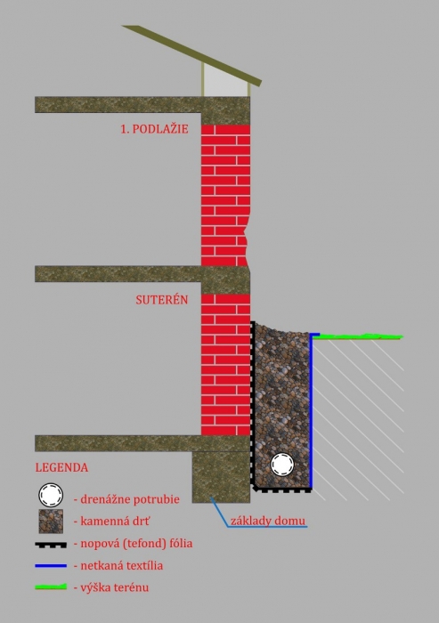 Fotka produktu